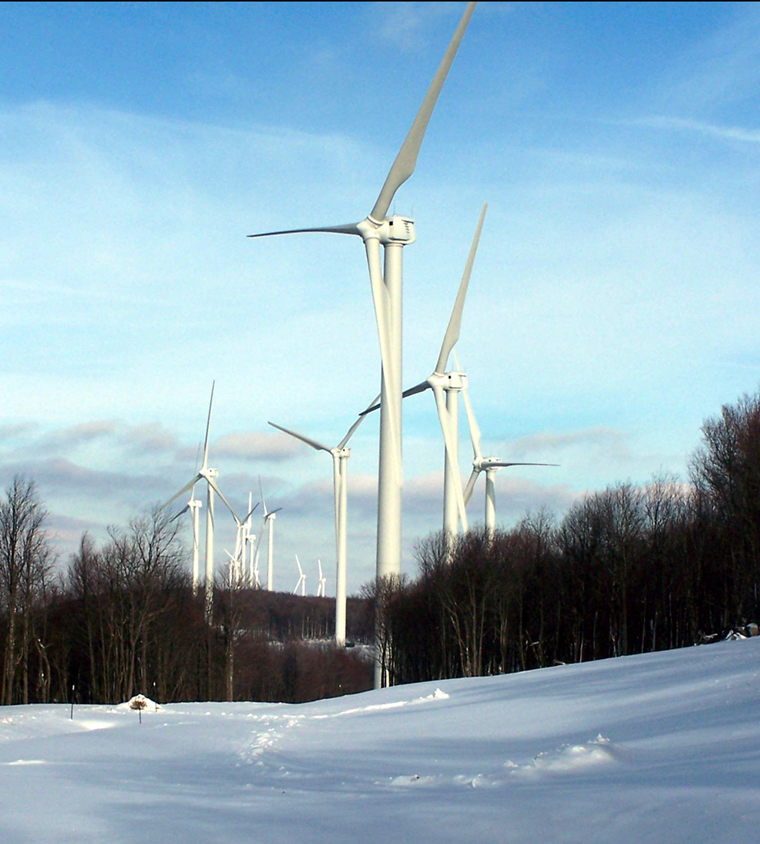 Windmills for Wind energy