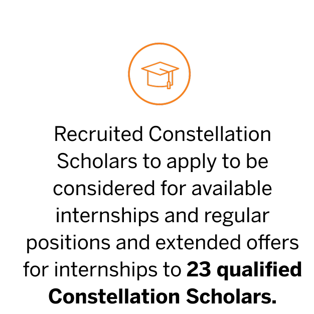 Recruited Constellation Scholars to apply to be considered for available internships and regular positions and extended offers for internships to 23 qualified Constellation Scholars.